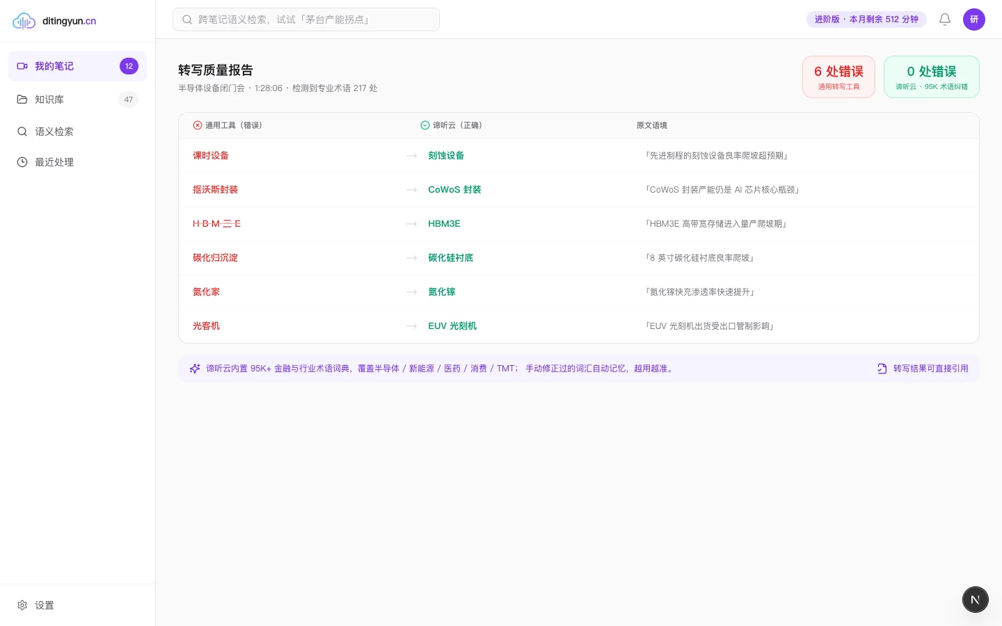 听半导体闭门会最怕「刻蚀」变「课时」:AI专业术语纠错到底靠不靠谱?